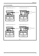 Предварительный просмотр 9 страницы Oval EL7510 Instructions Manual