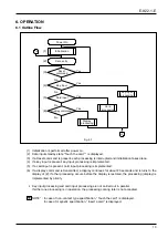 Предварительный просмотр 13 страницы Oval EL7510 Instructions Manual