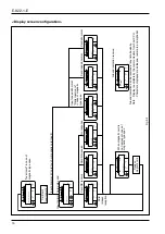 Preview for 16 page of Oval EL7510 Instructions Manual