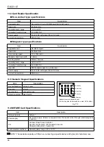 Предварительный просмотр 30 страницы Oval EL7510 Instructions Manual