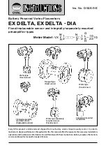 Preview for 1 page of Oval EX DELTA, EX DELTA-DIA Manual