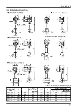 Предварительный просмотр 51 страницы Oval EX DELTA, EX DELTA-DIA Manual