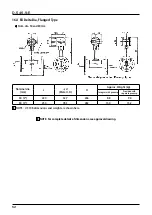 Предварительный просмотр 52 страницы Oval EX DELTA, EX DELTA-DIA Manual