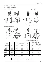 Предварительный просмотр 53 страницы Oval EX DELTA, EX DELTA-DIA Manual