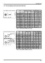 Предварительный просмотр 55 страницы Oval EX DELTA, EX DELTA-DIA Manual