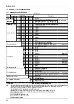 Предварительный просмотр 56 страницы Oval EX DELTA, EX DELTA-DIA Manual