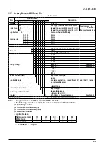 Предварительный просмотр 57 страницы Oval EX DELTA, EX DELTA-DIA Manual