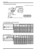 Preview for 46 page of Oval EX DELTA II Instructions Manual