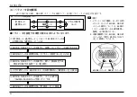 Preview for 54 page of Oval FLOWPET-EG LS4976-4 0A Series Instructions Manual