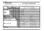 Preview for 10 page of Oval LS5076 Instructions Manual