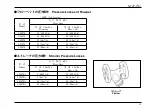 Предварительный просмотр 13 страницы Oval LS5076 Instructions Manual