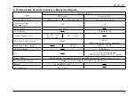 Предварительный просмотр 43 страницы Oval LS5076 Instructions Manual