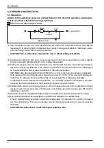 Preview for 6 page of Oval LSF38 Series Instructions Manual