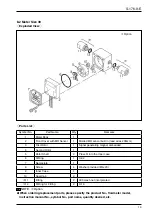 Preview for 13 page of Oval LSF38 Series Instructions Manual