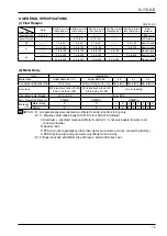 Preview for 15 page of Oval LSF38 Series Instructions Manual