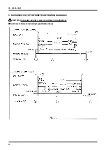 Предварительный просмотр 8 страницы Oval NPI45 Series Instructions Manual