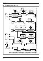 Preview for 4 page of Oval PC2201 Instructions Manual