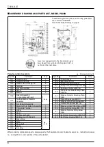 Preview for 8 page of Oval PG30D Instruction Manual