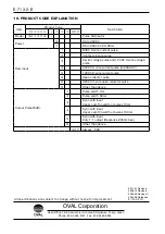 Предварительный просмотр 8 страницы Oval SU1308 Instructions Manual