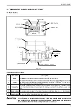 Preview for 5 page of Oval TF1015-P11G-11 A Series Instructions Manual