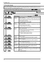 Предварительный просмотр 16 страницы Oval TF1015-P11G-11 A Series Instructions Manual