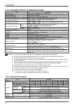 Preview for 10 page of Oval Ultra mass MKII CN003 Instructions Manual