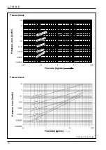 Preview for 12 page of Oval Ultra mass MKII CN003 Instructions Manual