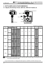 Preview for 16 page of Oval Ultra mass MKII CN003 Instructions Manual