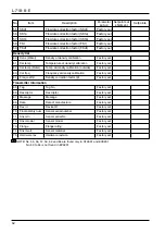 Preview for 62 page of Oval Ultra mass MKII CN003 Instructions Manual