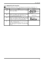 Preview for 27 page of Oval ULTRA OVAL Instructions Manual