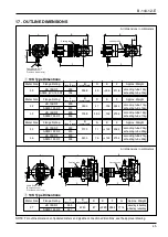 Preview for 45 page of Oval ULTRA OVAL Instructions Manual