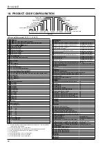 Preview for 46 page of Oval ULTRA OVAL Instructions Manual