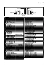 Preview for 47 page of Oval ULTRA OVAL Instructions Manual