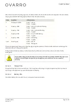 Preview for 17 page of OVARRO Eureka5 User Manual