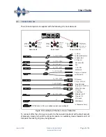 Предварительный просмотр 8 страницы Ovation Systems SoundByte User Manual