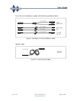 Предварительный просмотр 9 страницы Ovation Systems SoundByte User Manual