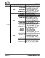 Preview for 14 page of Ovation B-2805FC User Manual