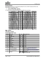 Preview for 18 page of Ovation B-2805FC User Manual