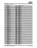 Preview for 23 page of Ovation B-2805FC User Manual