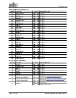 Preview for 24 page of Ovation B-2805FC User Manual