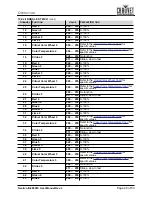 Preview for 25 page of Ovation B-2805FC User Manual