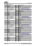 Preview for 26 page of Ovation B-2805FC User Manual