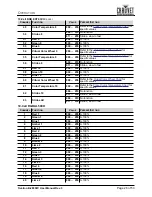 Preview for 31 page of Ovation B-2805FC User Manual