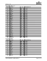 Preview for 33 page of Ovation B-2805FC User Manual