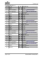 Preview for 38 page of Ovation B-2805FC User Manual