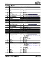 Preview for 39 page of Ovation B-2805FC User Manual