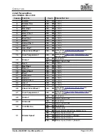 Preview for 43 page of Ovation B-2805FC User Manual