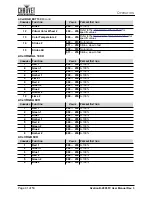 Preview for 46 page of Ovation B-2805FC User Manual