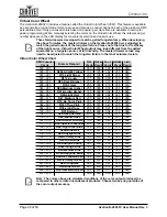 Preview for 50 page of Ovation B-2805FC User Manual