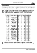 Предварительный просмотр 5 страницы Ovation B-565FC Quick Reference Manual